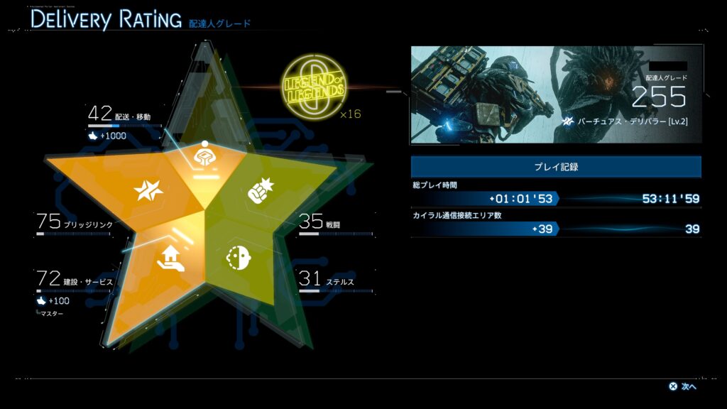 クリアタイムは53時間!カイラル通信エリアは全部解放できませんでした
