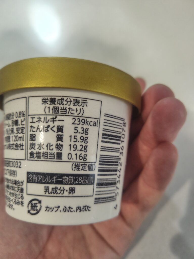 けっこうカロリーは高め！